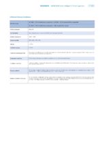 CHINT BAGB Capacitor Fuse