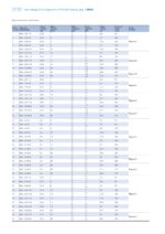 CHINT BKMJ Self-healing Capacitor