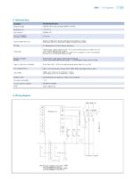 CHINT JKF8 Reactive Power Controller