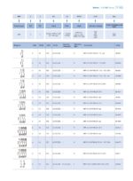 CHINT NP9 Push Button Switch