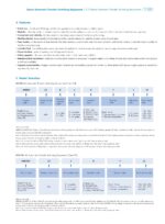 CHINT NXZBN Changeover Switch