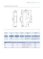 CHINT SMG-ESR Switch