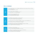 CHINT SMG-WL1SR Switch