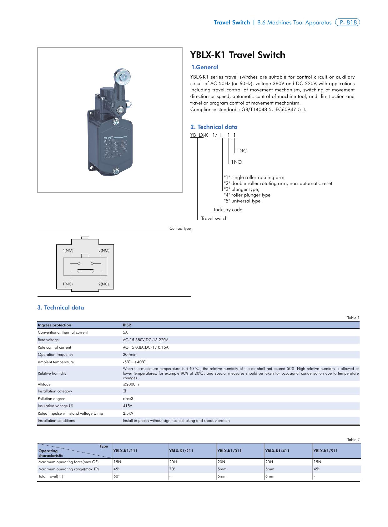 YBLX-K1 Catalog Page 1