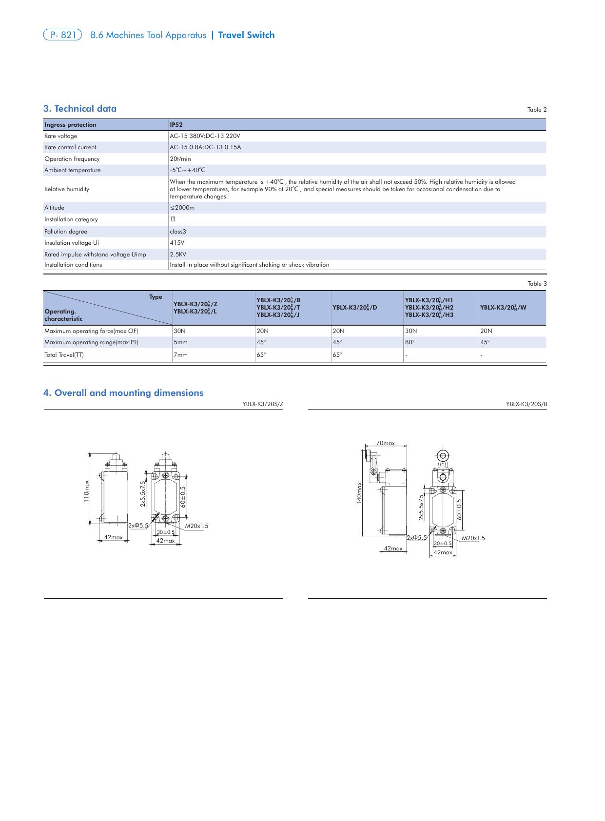 YBLX-K3 Catalog Page 2