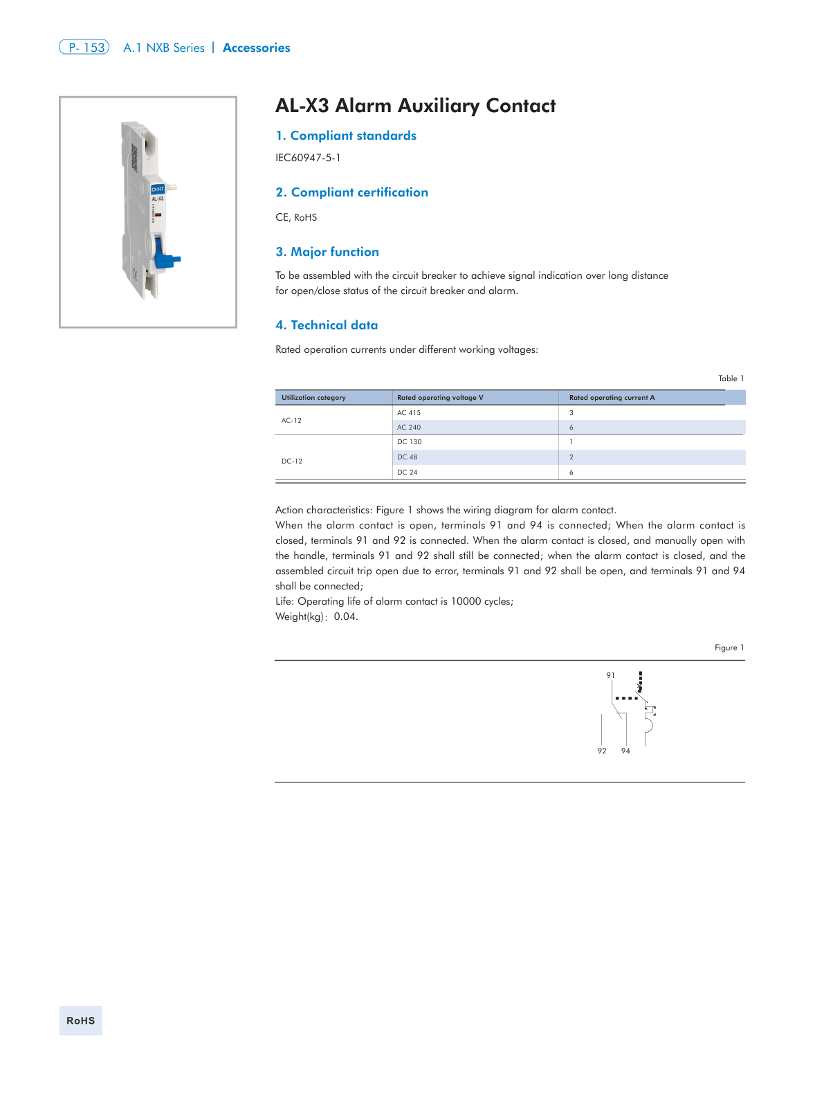 AL-X3 catalog page 1