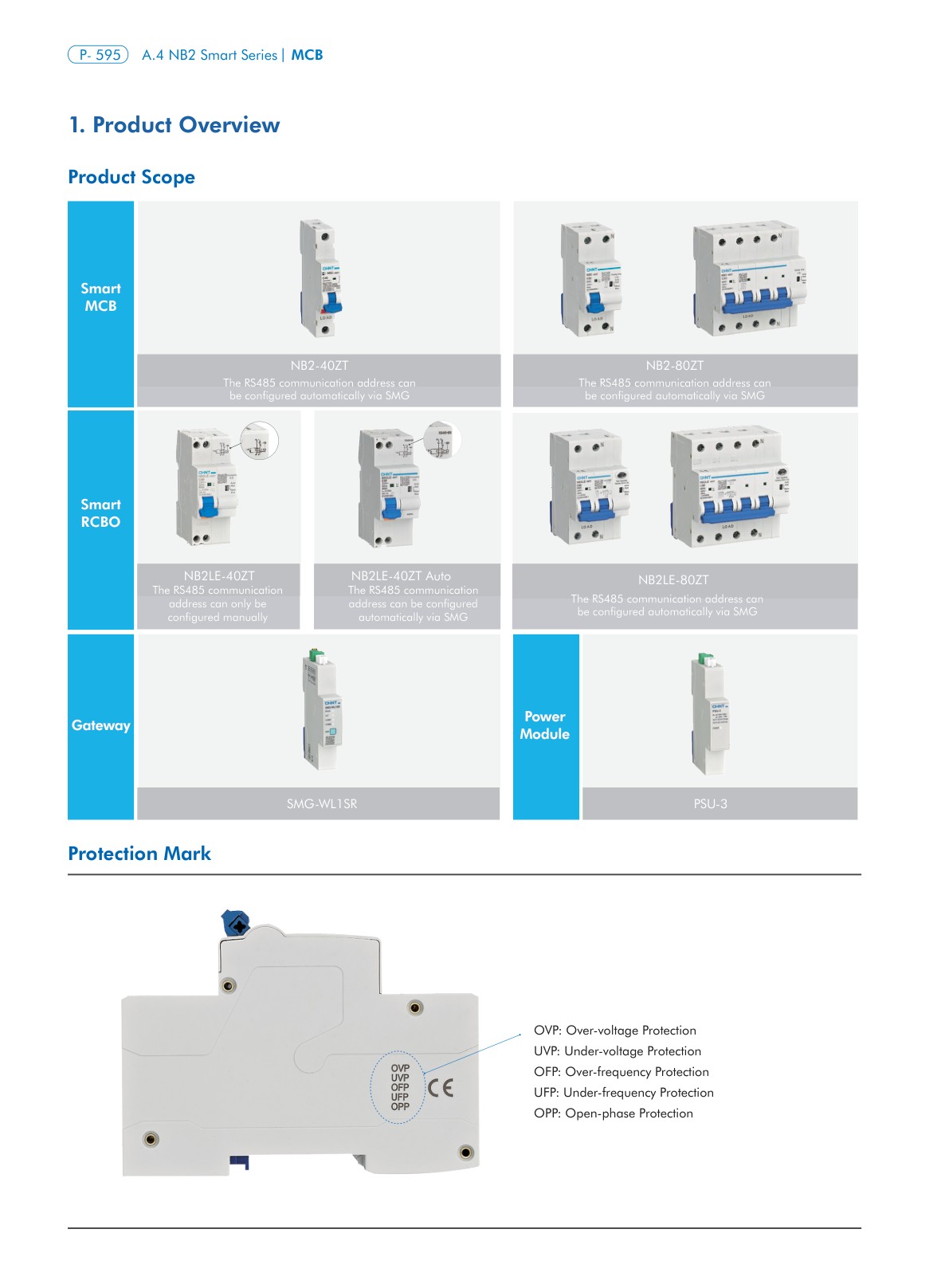 NB2LE-40ZT catalog page 1