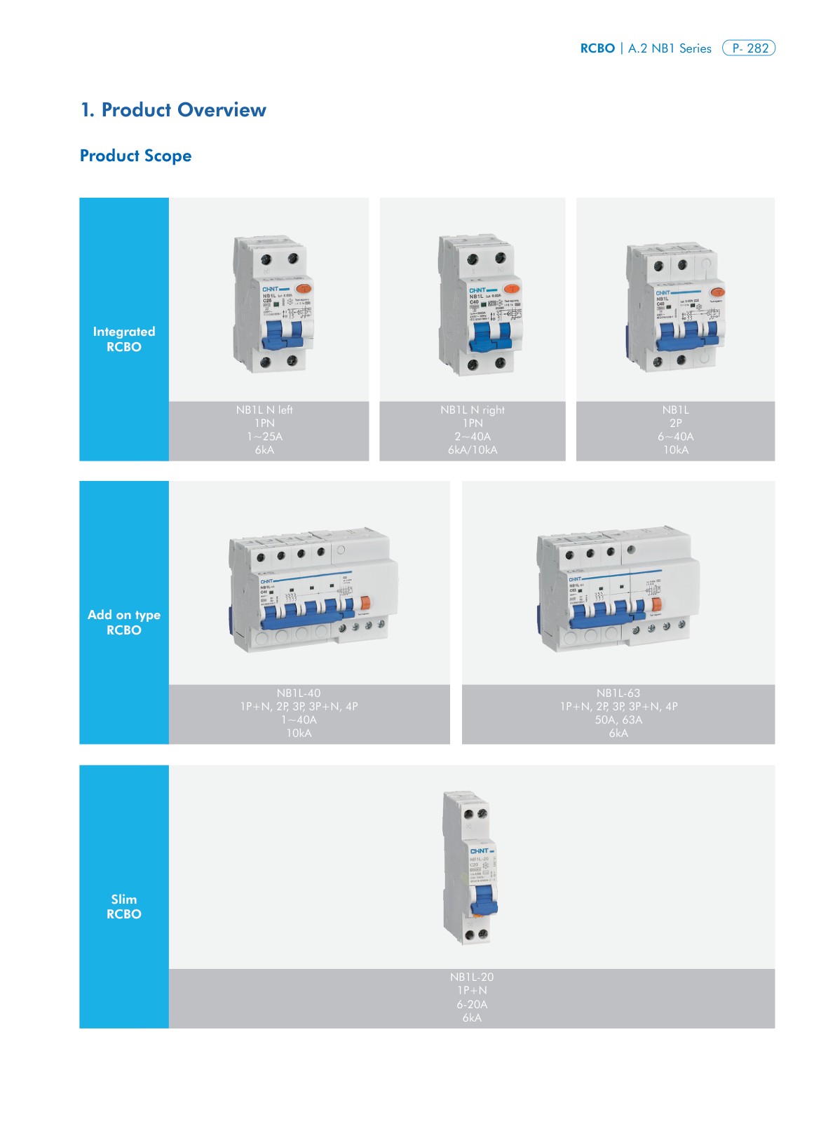 NB3LE catalog page 1