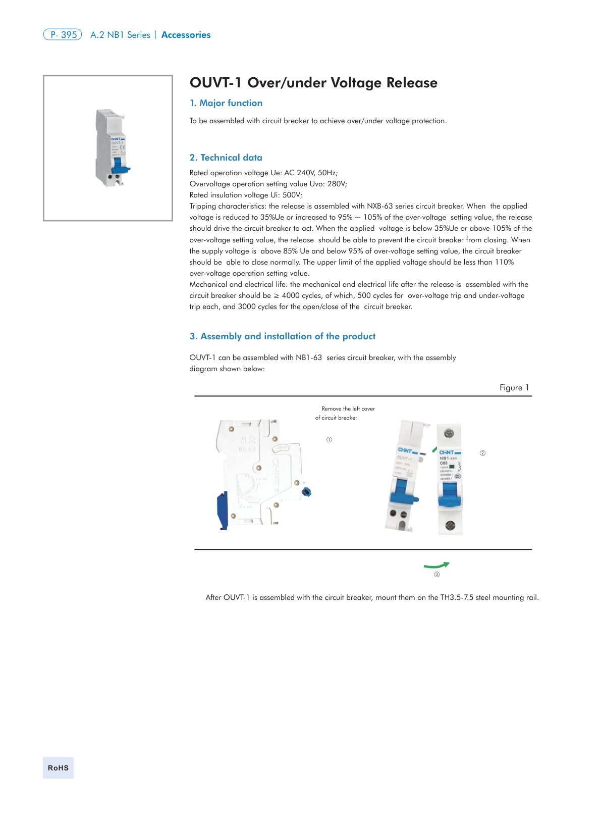 OUVT-1 catalog page 1