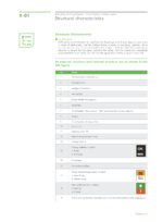 Ex9ASD-DC Series Air Switch Disconnector