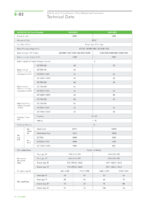 Ex9ASD-DC Series Air Switch Disconnector