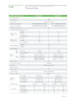 Ex9ASD-DC Series Air Switch Disconnector