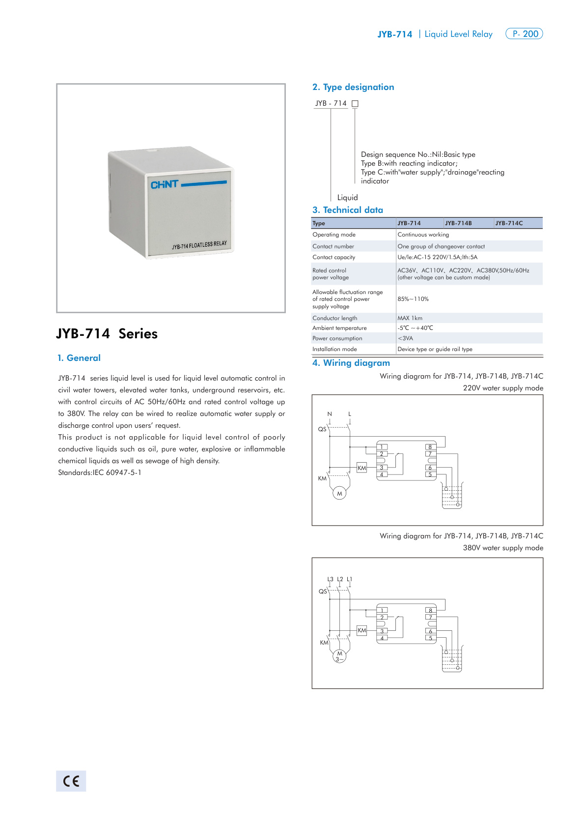 JYB-714 Catalog Page 1