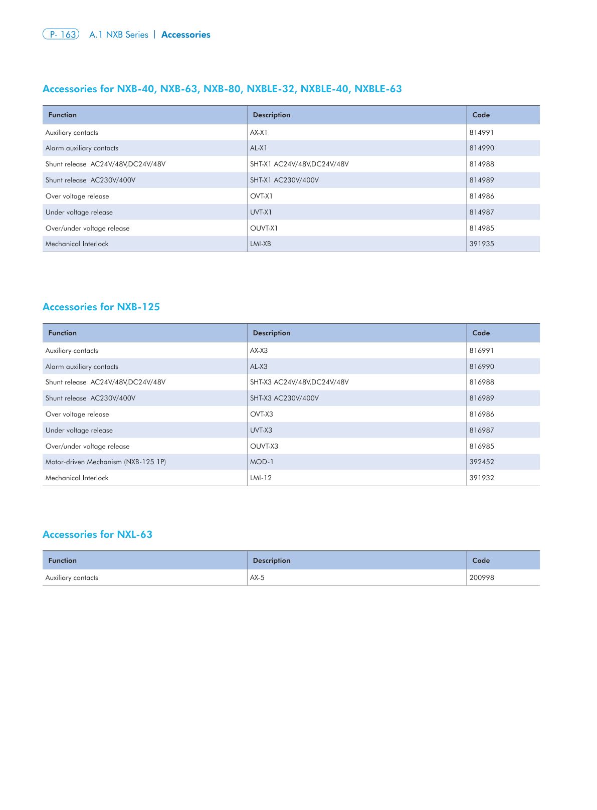 LMI-12 catalog page 2