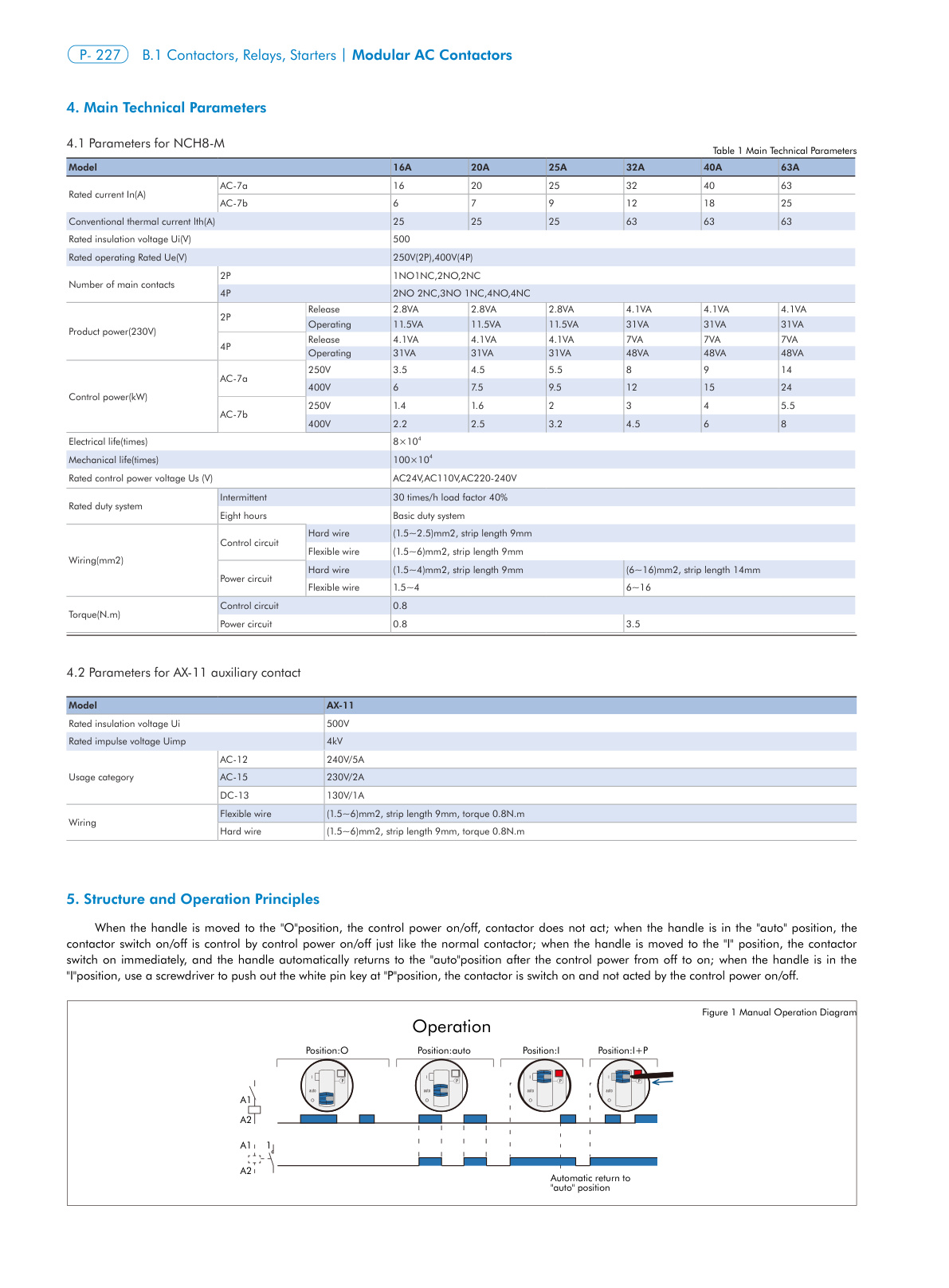 NCH8-M Catalog Page 2