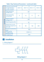 NCX1 Dust-proof AC Contactor