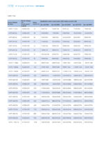 NJRP5-D Soft Starter