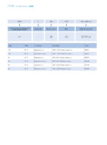 NJVA1 Voltage and Current Protector