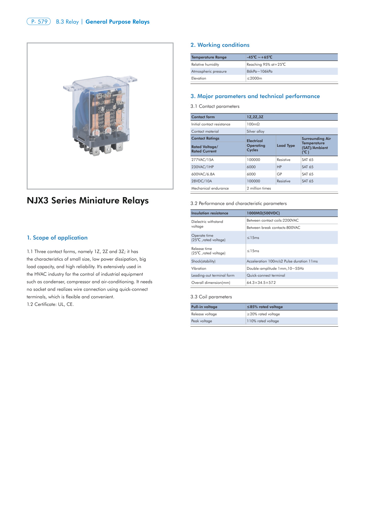 NJX3 Catalog