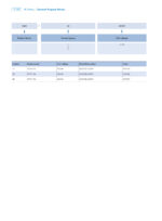 NJX3 Miniature Relay for HVAC