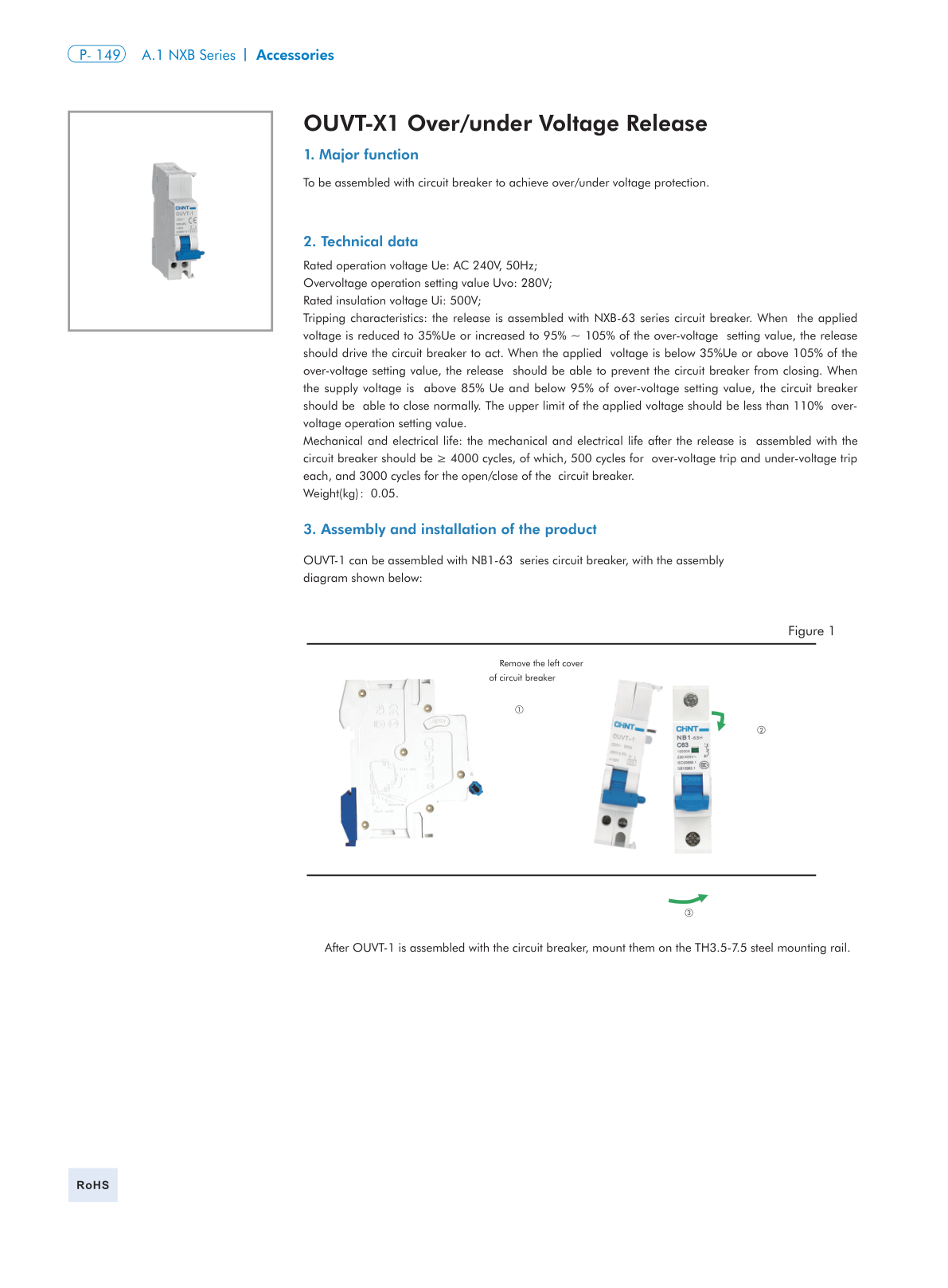 OUVT-X1 catalog page 1
