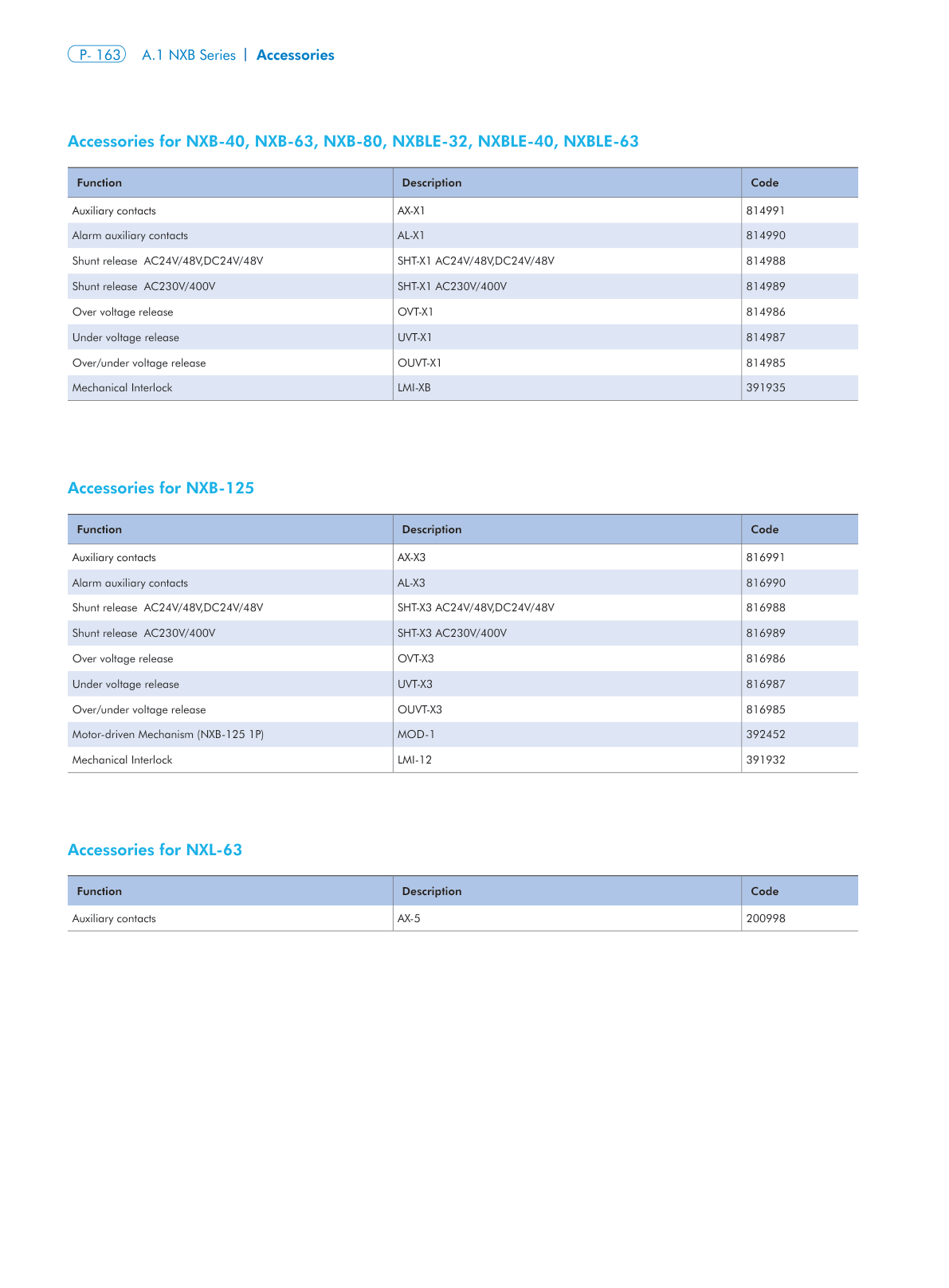 OVT-X1 catalog page 2