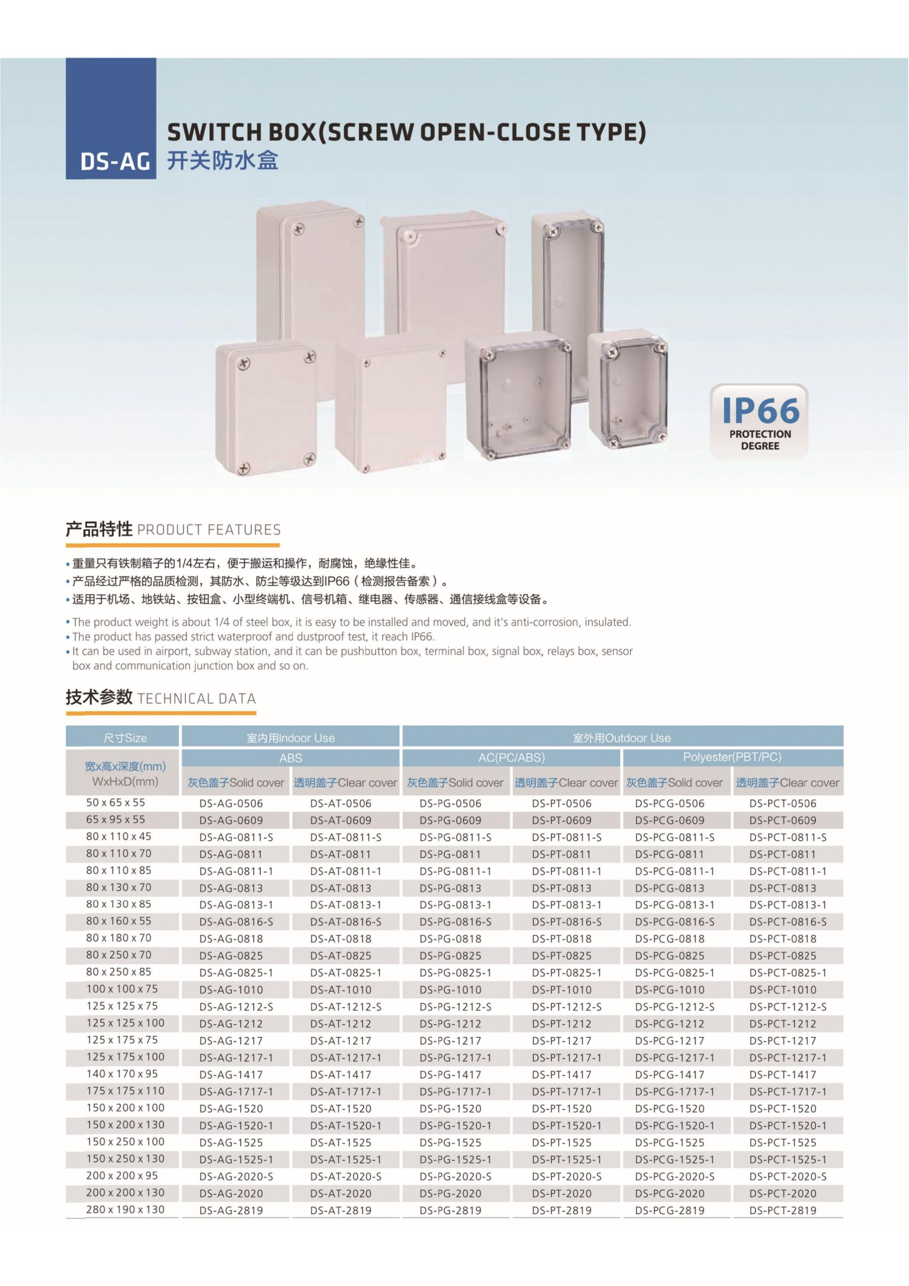 DS-AG-0506 Product Catalog
