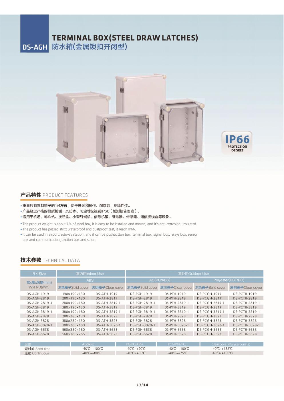 DS-AGH-1919 Product Catalog
