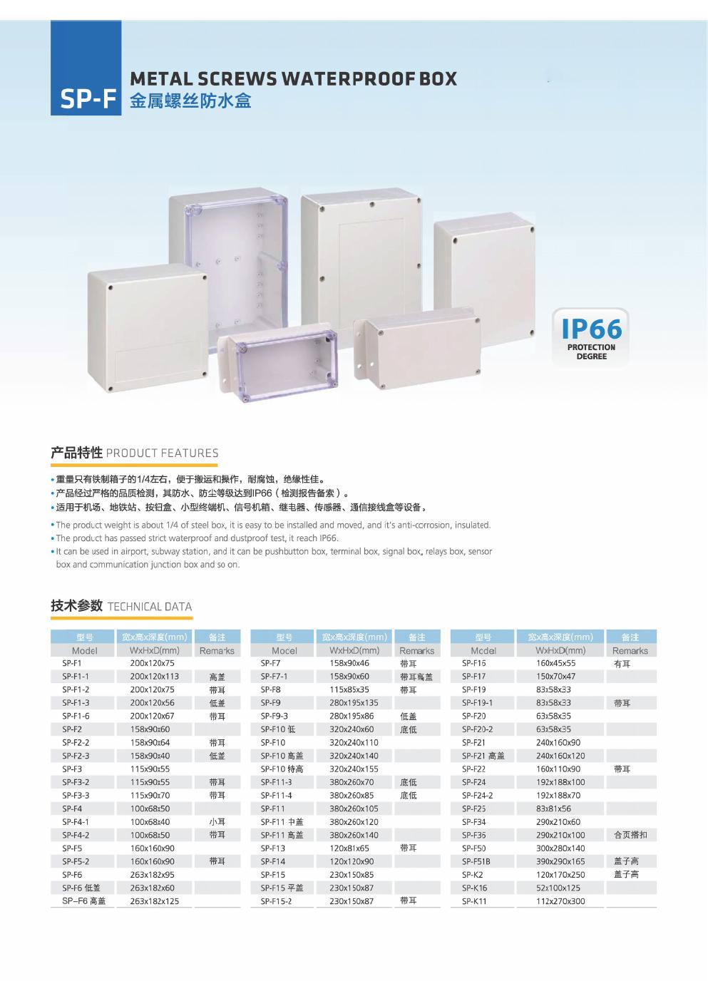 CS-AG-101080 Product Catalog