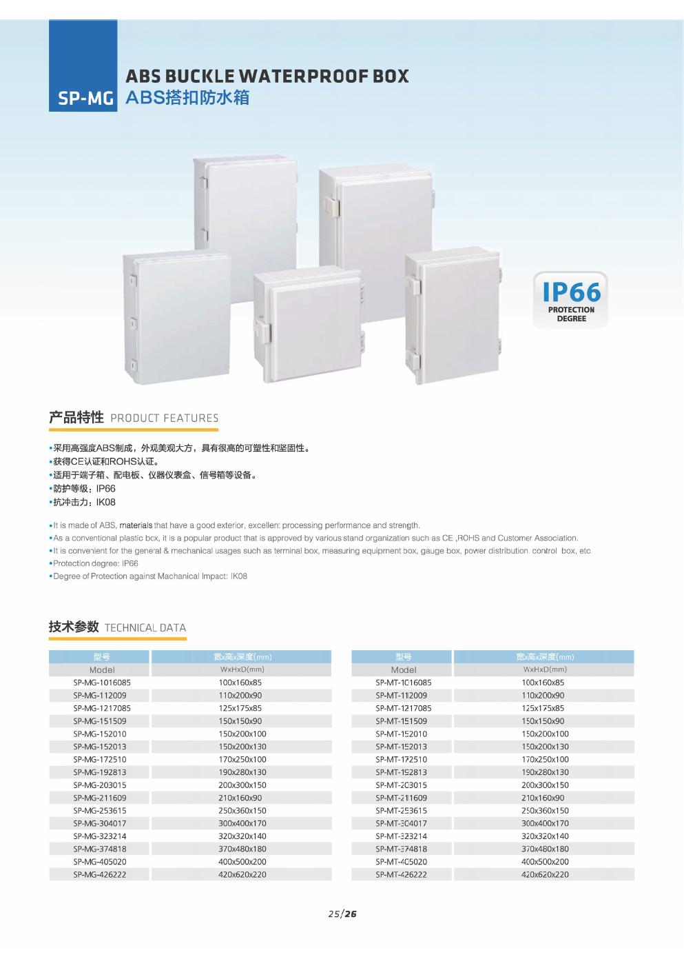 LO-AG-302018 Product Catalog