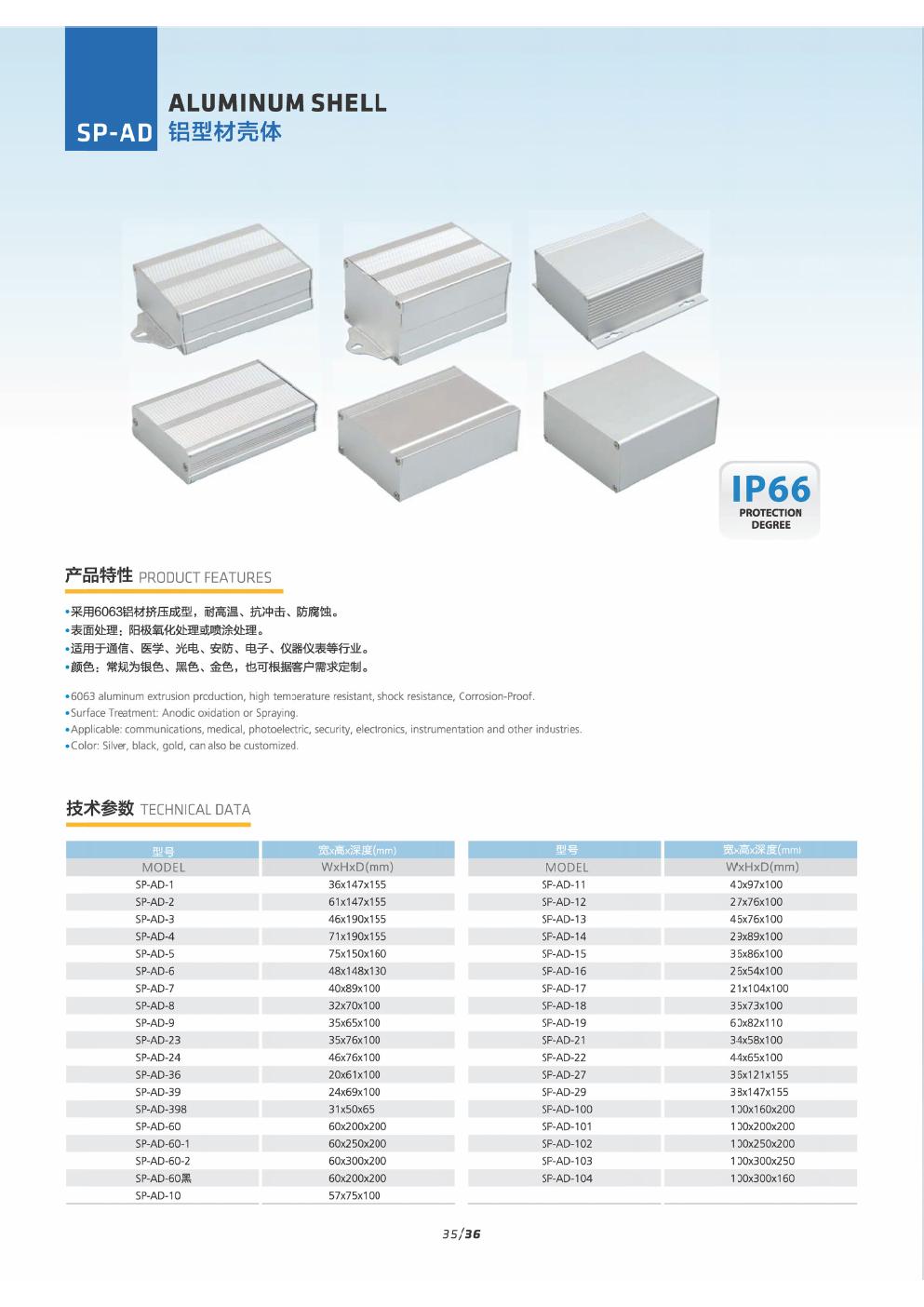 KDIG-165 Product Catalog