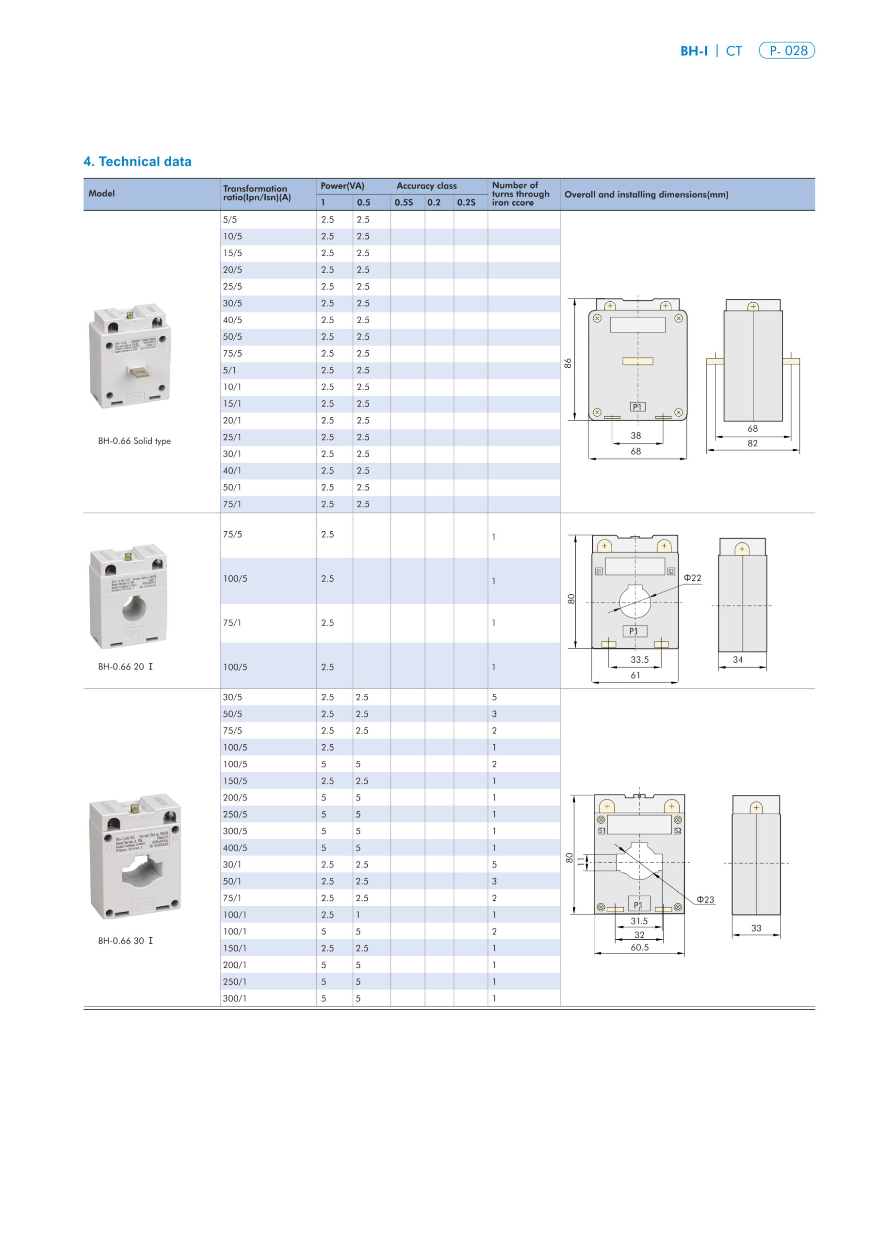 CHINT BH-0.66 I current transformer catalogue page 2