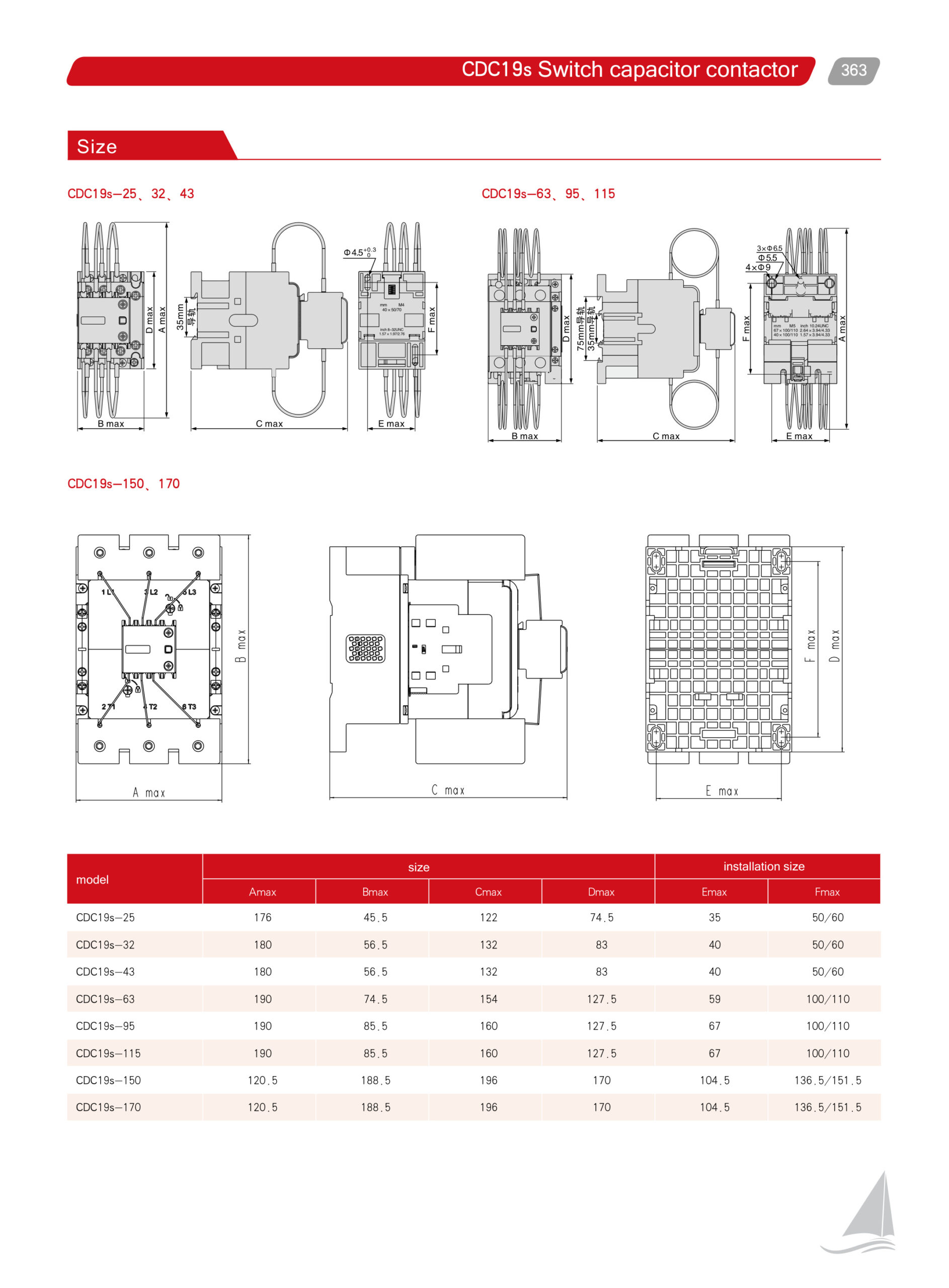 Delixi CDC19s catalogue page 3