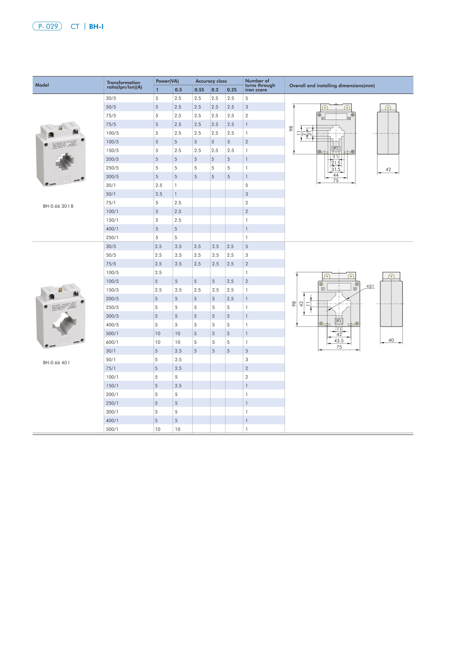 CHINT BH-0.66 I current transformer catalogue page 3