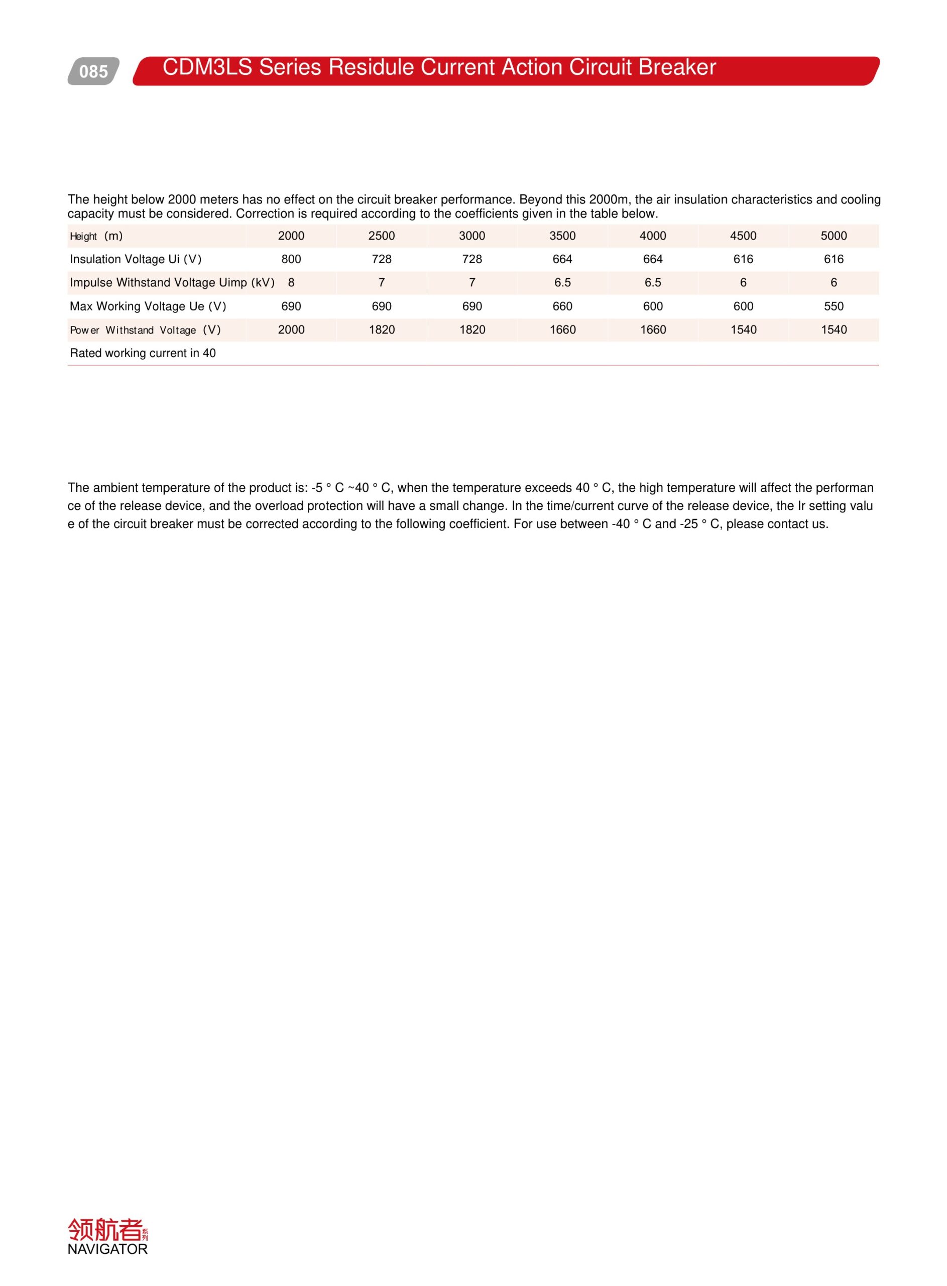 CDM3LS catalogue page 3 left