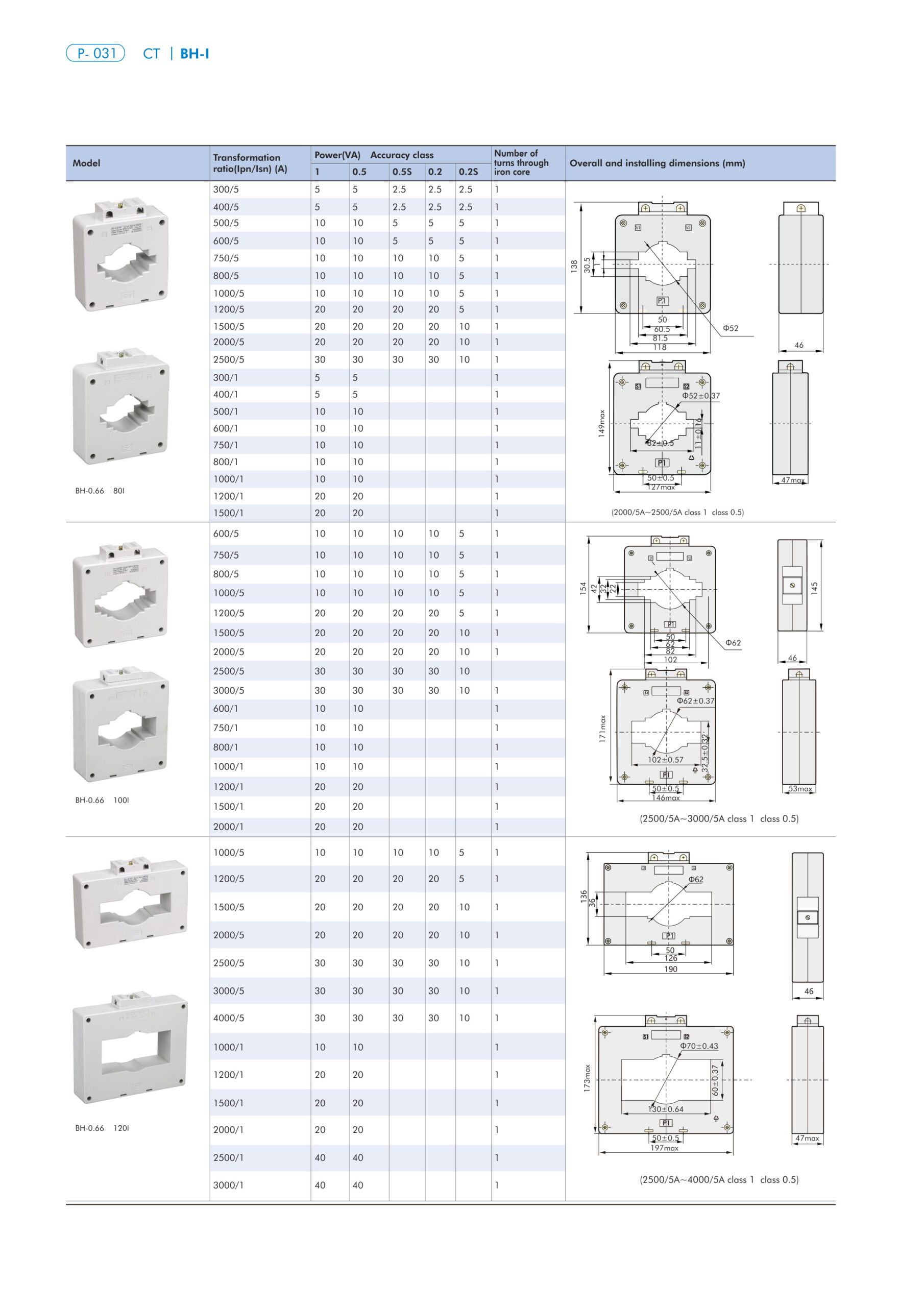CHINT BH-0.66 I current transformer catalogue page 5