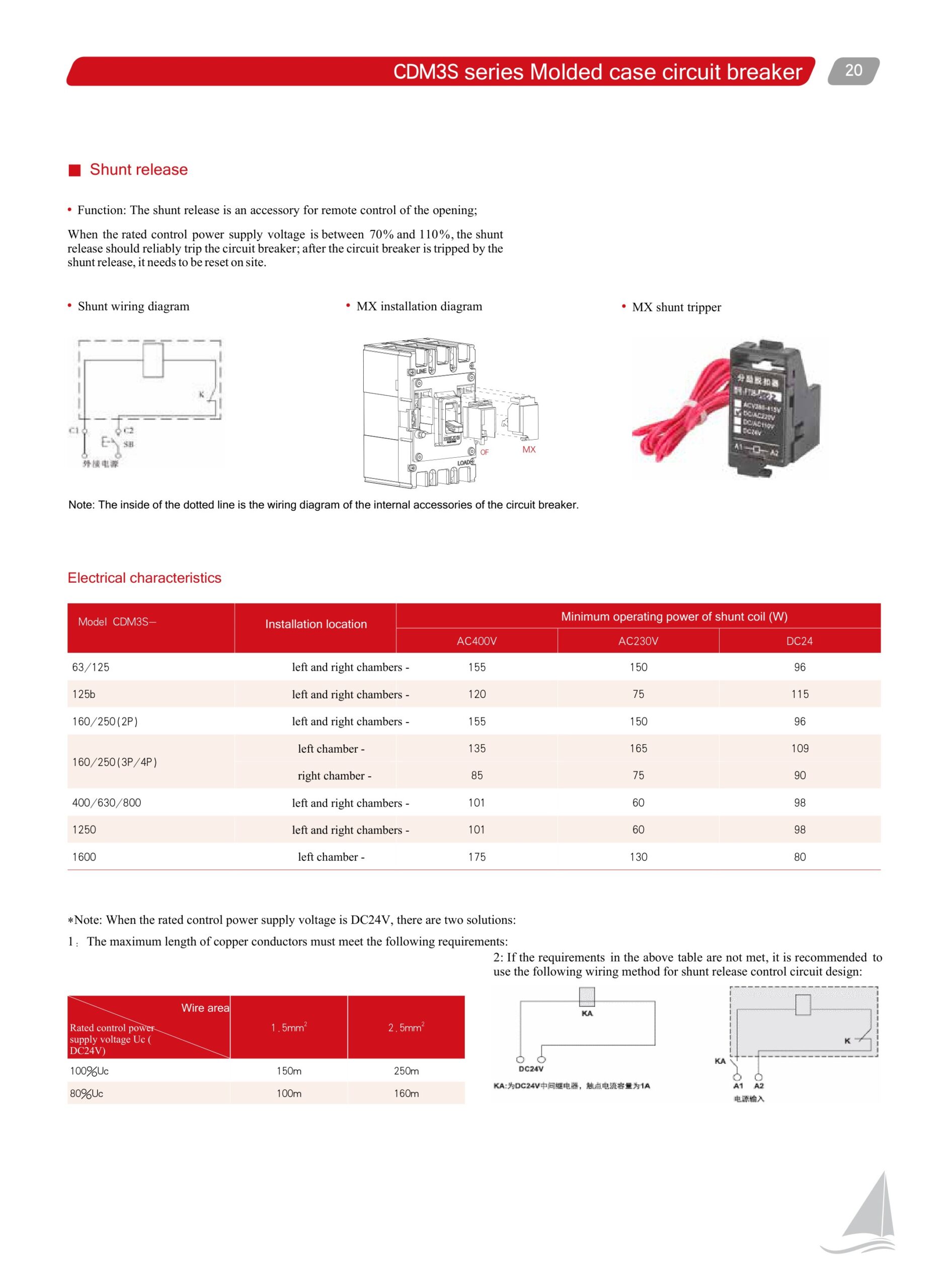 Delixi CDM3S catalogue page 6 right