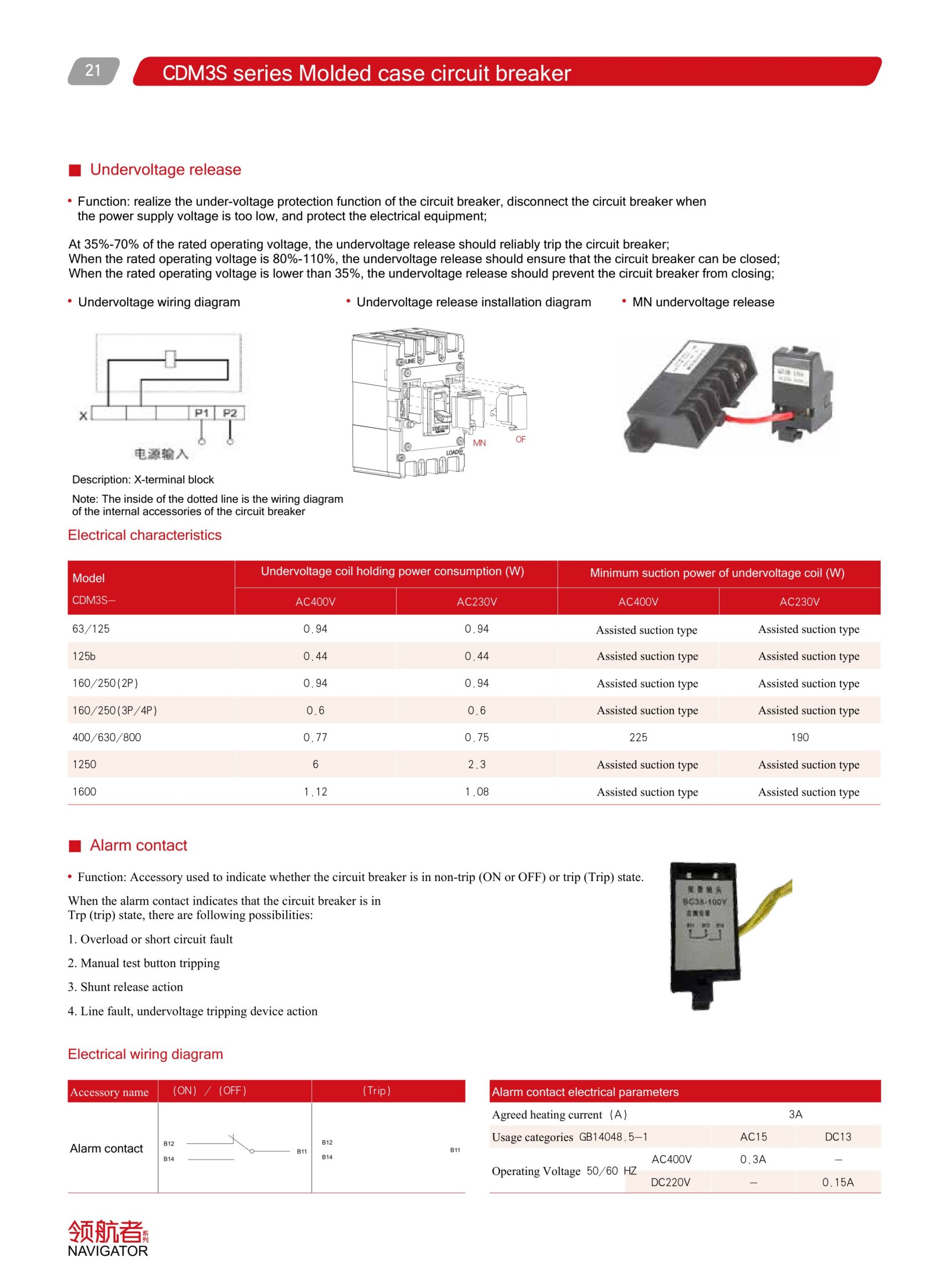 Delixi CDM3S catalogue page 7 left