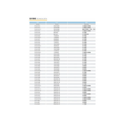 PDB-SMC-128632 Waterproof Distribution Box
