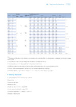 SG Series Three-phase Air-immersed Transformer