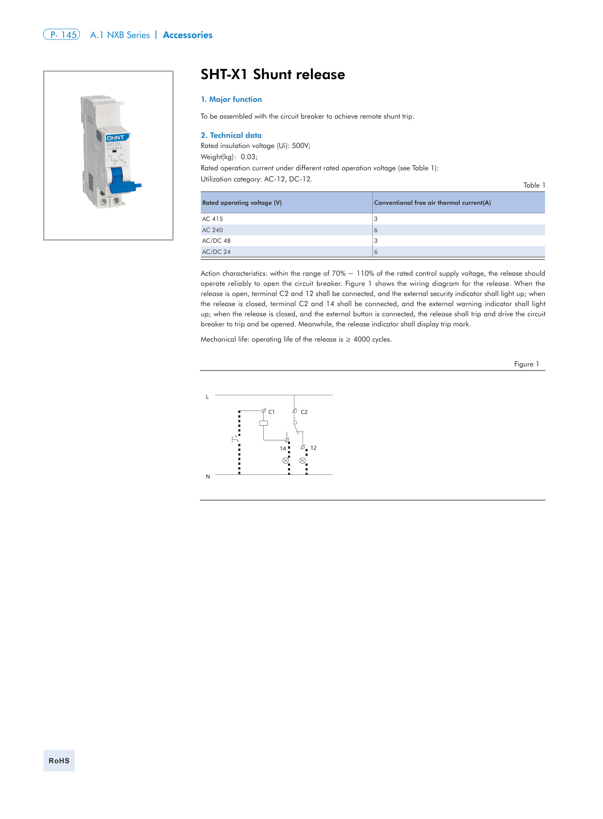 SHT-X1 catalog page 1