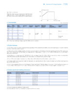 TM Series Ultra-low Voltage Automatic AC Voltage Regulator