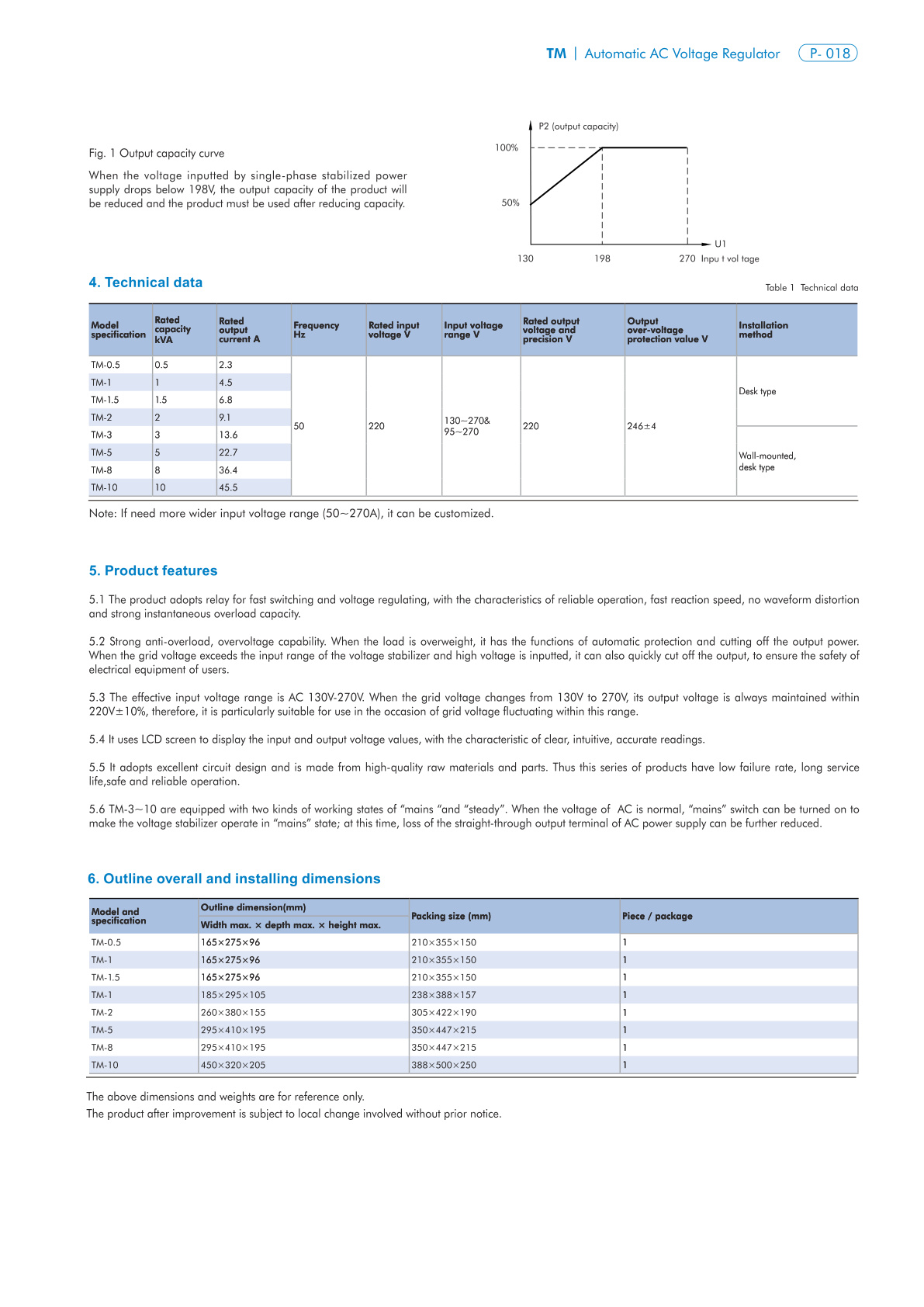 TM Regulator Catalog Page 2