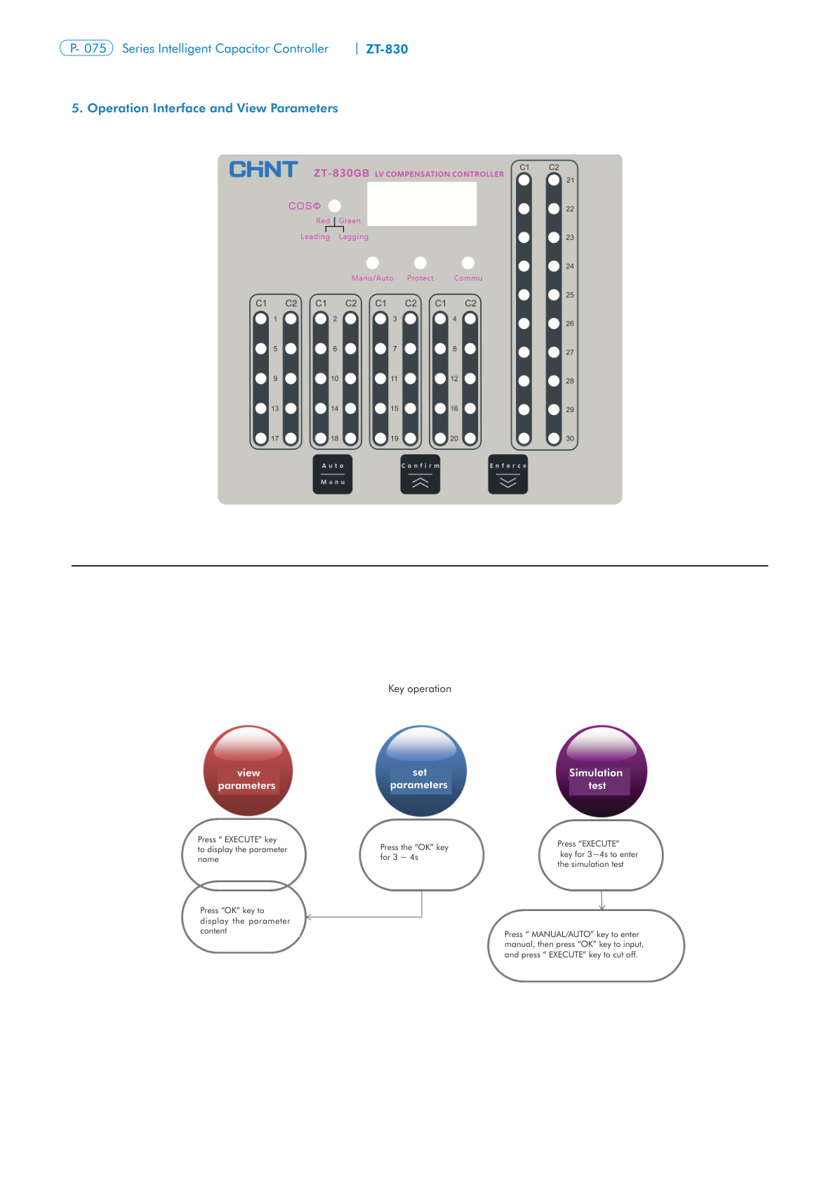 ZT-830 Controller Catalog Page 4