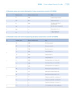ZT-830 Series Intelligent Capacitor Controller